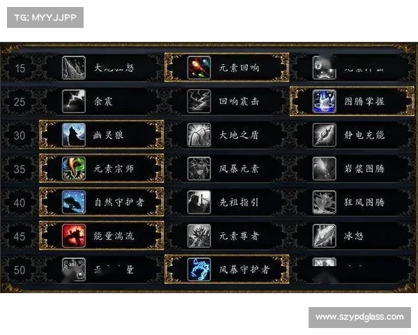 魔兽9.0：解锁试玩角色技能秘籍